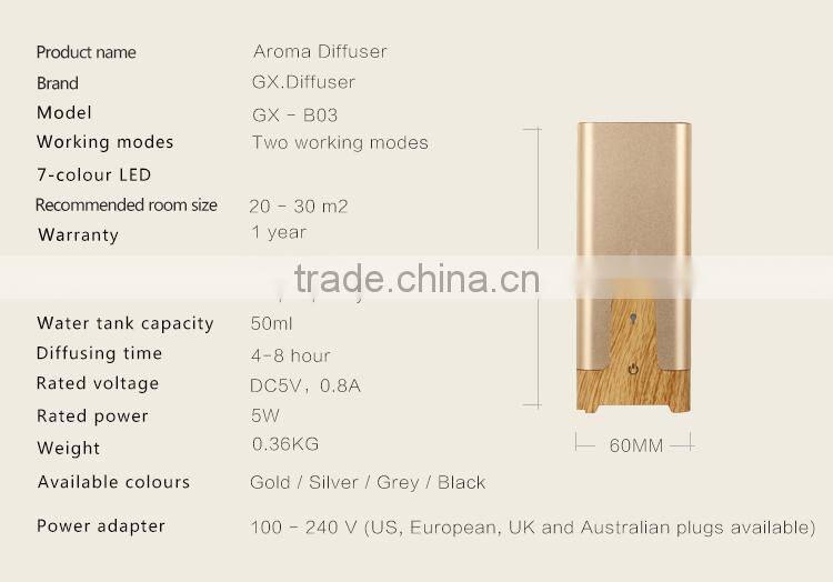 Aroma Car Air Humidifier / Portable Aroma Humidifier USB / New Ultrasonic Mini Aroma Diffuser