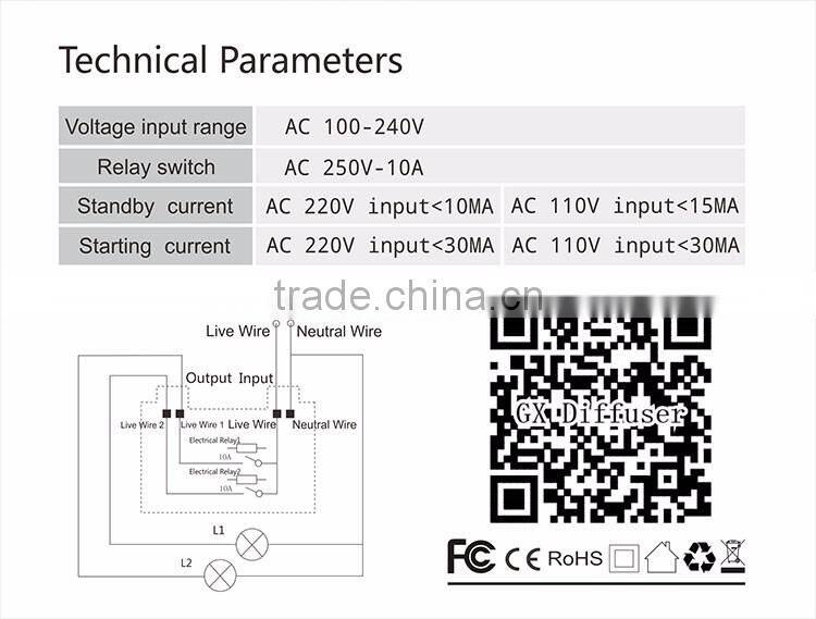 change over switch/ electric switches