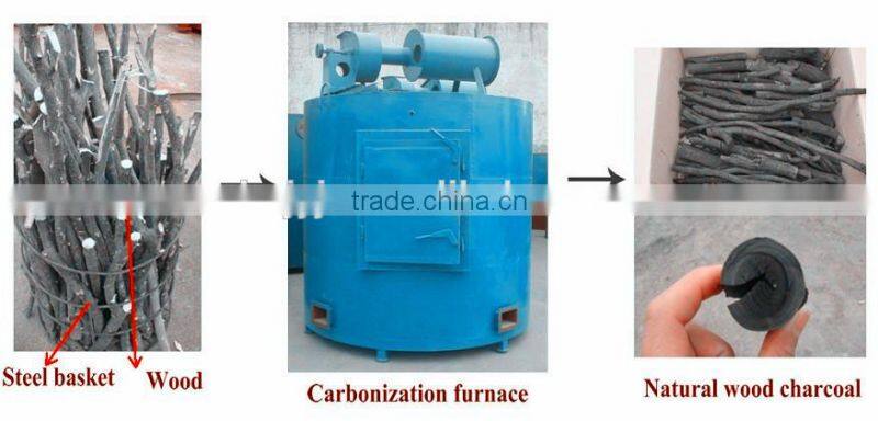 Jingying biochar kiln design factory for making your own charcoal