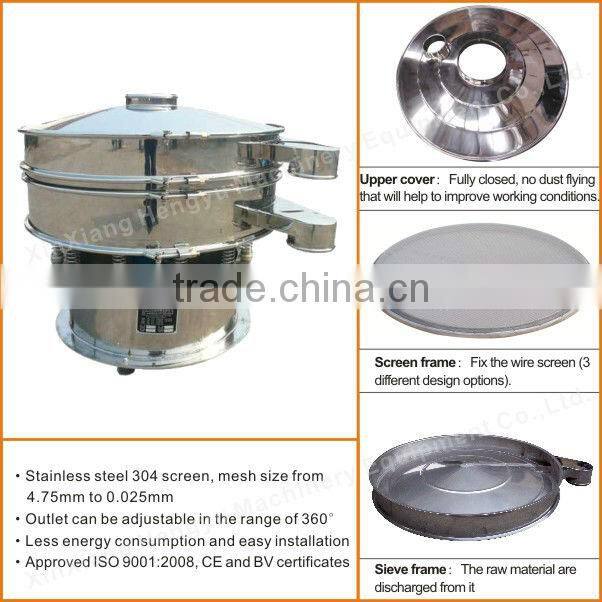 excellent quality with SUS316L medical powder vibrating screen