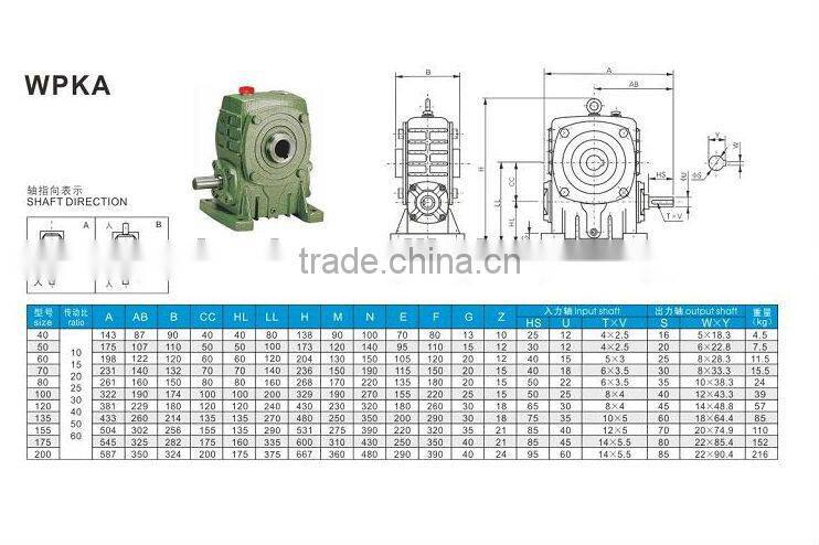 WPKA gearbox for transmission speed reducer