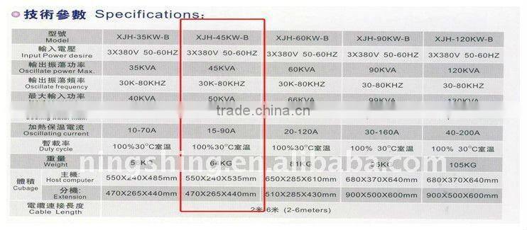 High frequency induction heating machine
