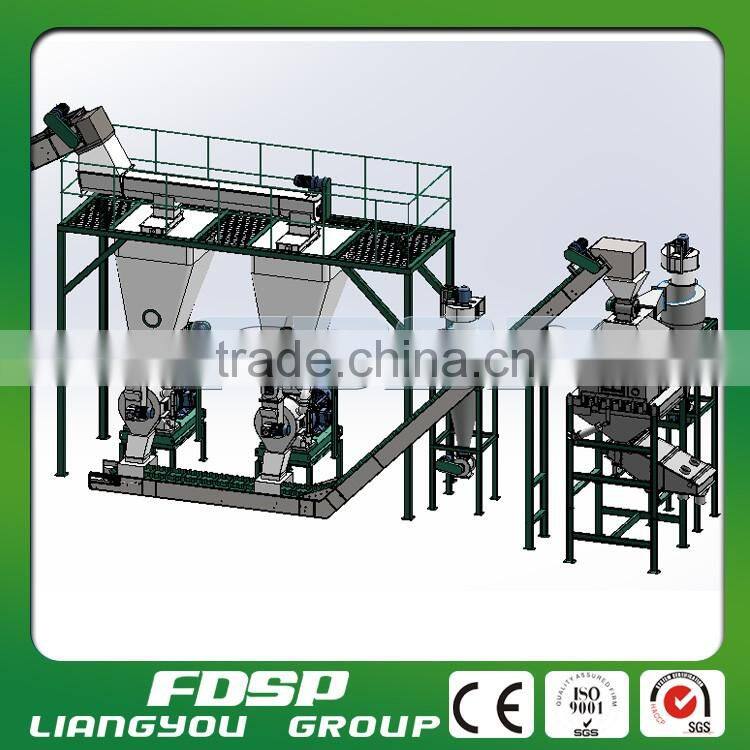 1-5tph Automatic Paddy Husk/Rice Husk Pellet Processing Line with Ring Die Pellet Mill