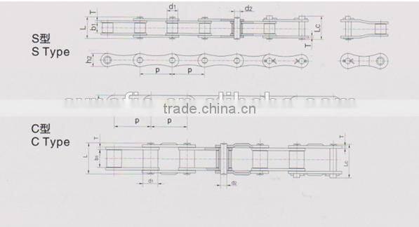 John deere feeder chain CA550 feeder chain CA550 agricultural chain