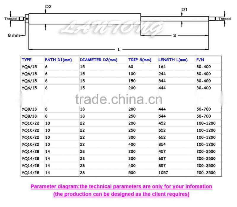 Hot Sell Gas Spring 100N With Cheap Price