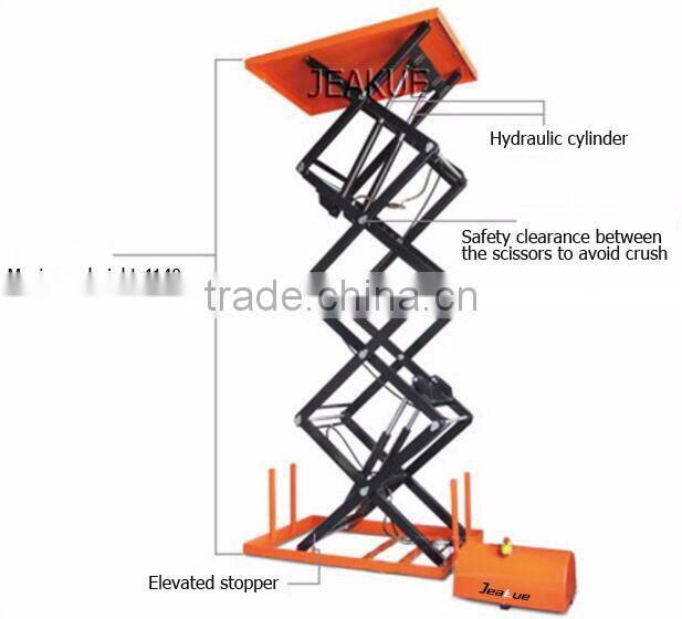 Capacity 400/800kg Electric Lifting Four Scissors Lift Table for Sale