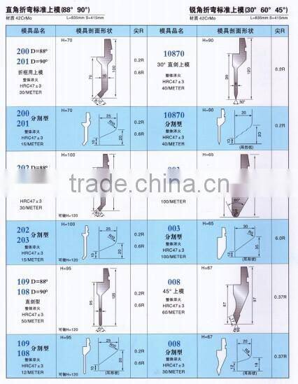 amada type press brake tooling/press brake tool design bend toolings