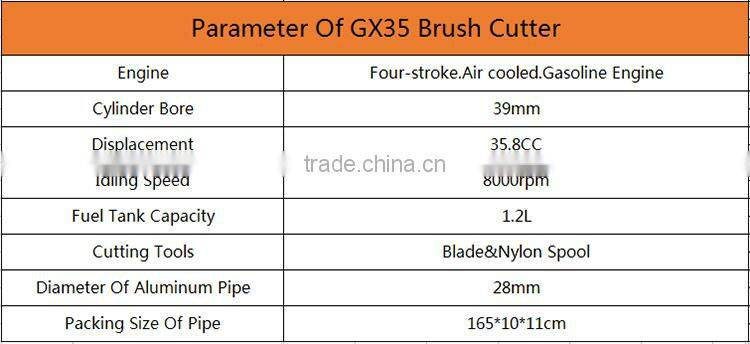 Cheap price of 4 stroke GX35 backpack weed trimmer machine brush cutter