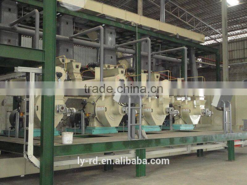wood pellet line