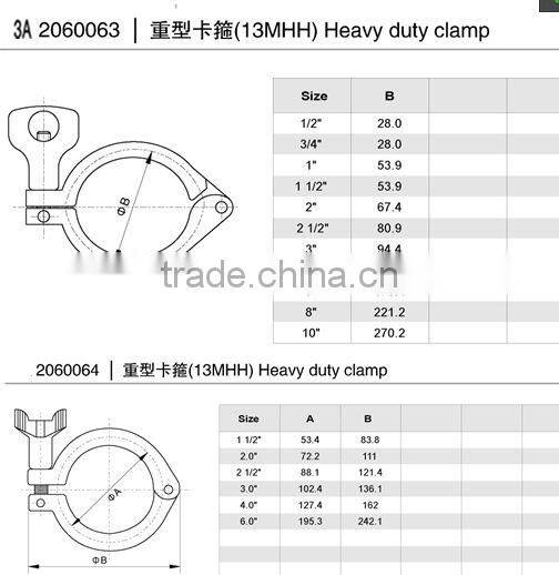 high pressure hose clamps