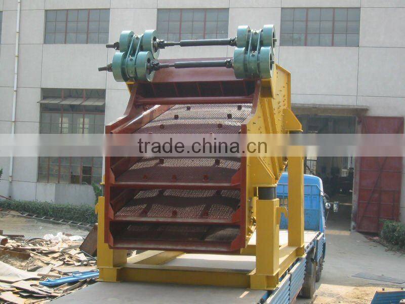 Vibrating Screen