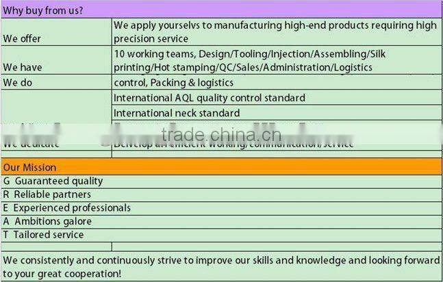 Frozen Meat Flaker Machine (meat planing machine)