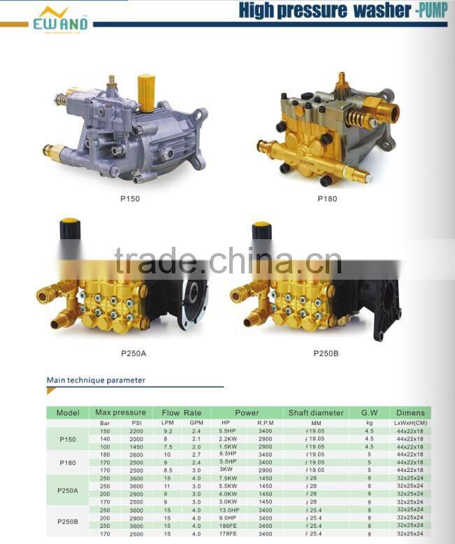 180bar high quality parts washer mini glass electric portable 6.5hp Inclined plate pump