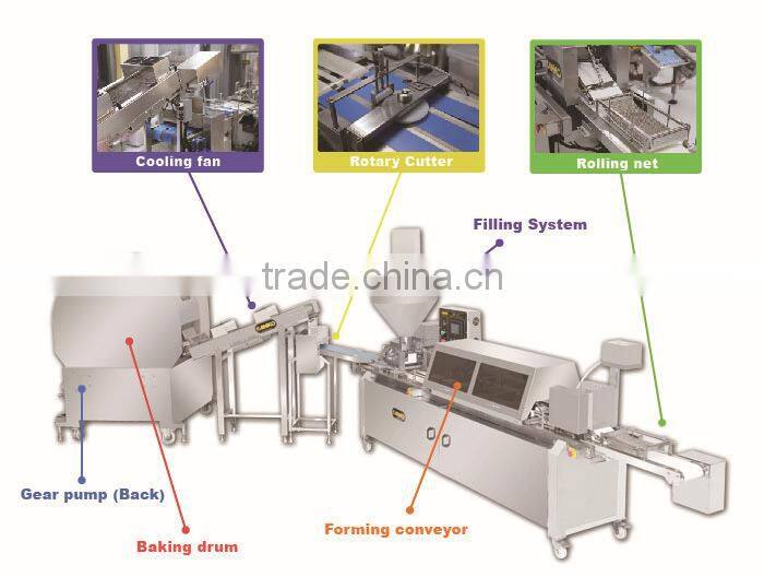 Anko Frozen Vegetarian Food Spring Roll Machine