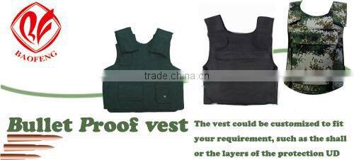 bullet proof vest, NIJ IIIA level
