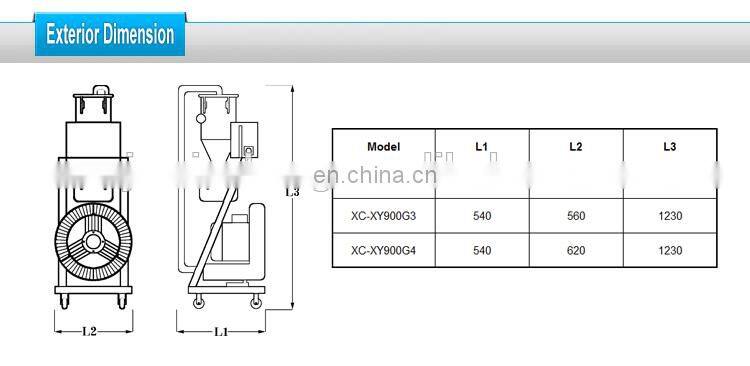 wholesale price stainless steel 3kw auto vacuum hopper loader