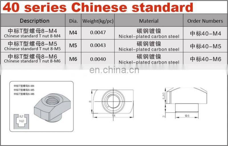wholesale carbon stainless steel hammer hex bolt nut