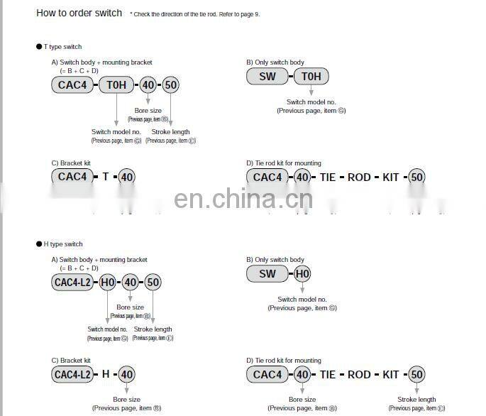 Japan CKD Cylinder CAC4-B-50-100-TOH-D-Y