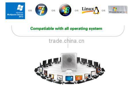 dual core intel i3-4010u win8 mini pc in stock for university