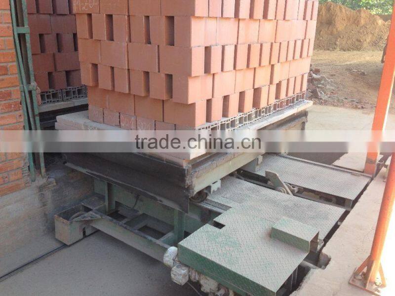 Dagger machine for Kiln Exit