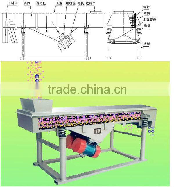 CE, ISO, Zhengzhou Huahong Linear CE Hot Vibrating Feeder