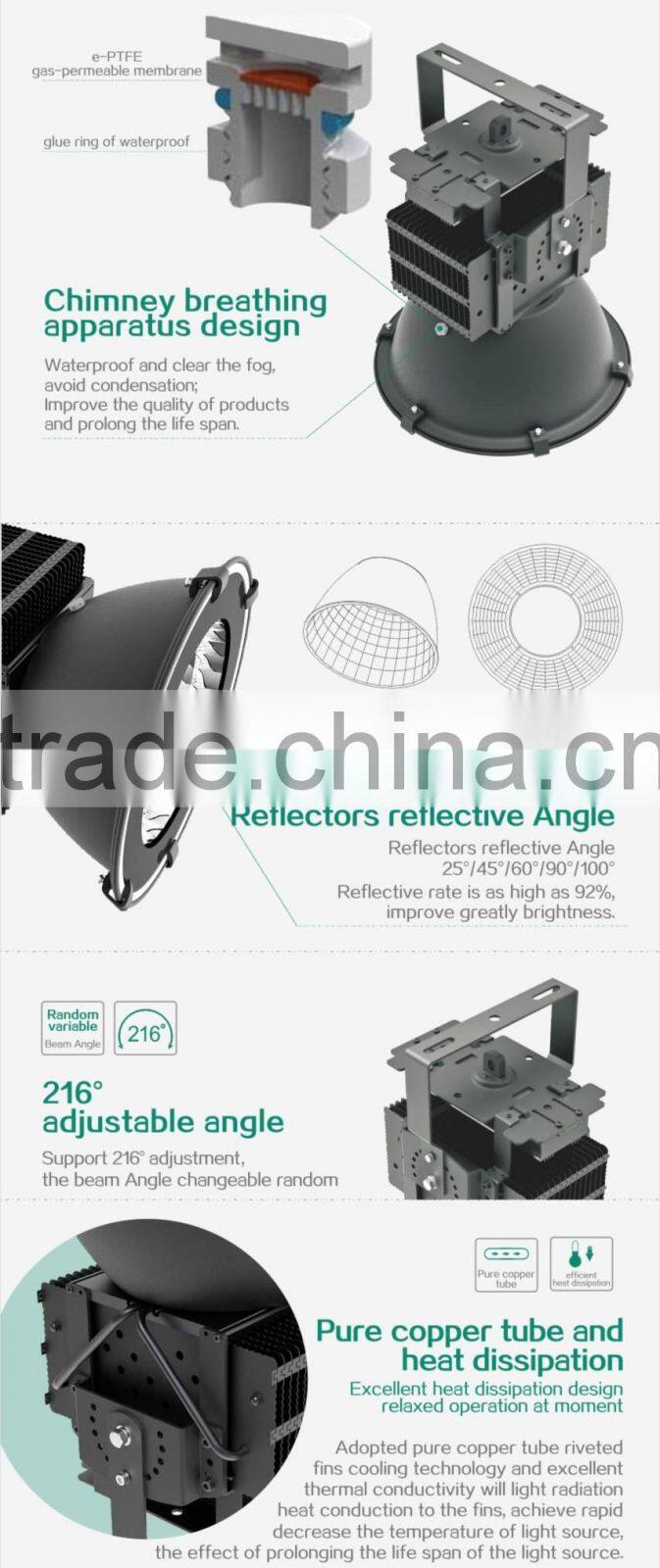 Pccooler 500w led flood light