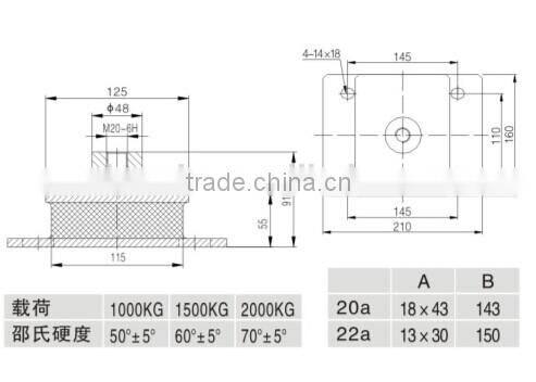 Elevator Rubber Shock Absorber