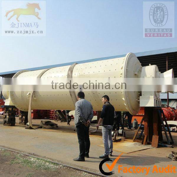 Stable Quality Conical Ball Mill For Sale