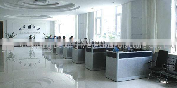 GSJ-3 industrial sight glass for liquid