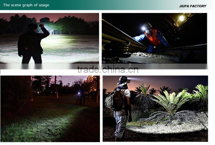 JF New arrival Powerful mini flashlight,led mini flashlight,mini flashlight