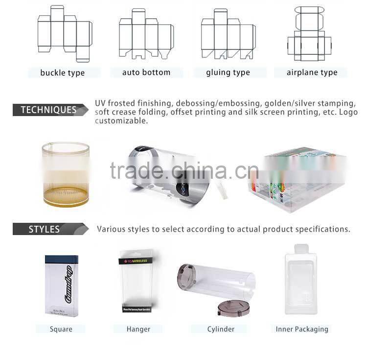 High Quality Eco-Friendly cookware packing box