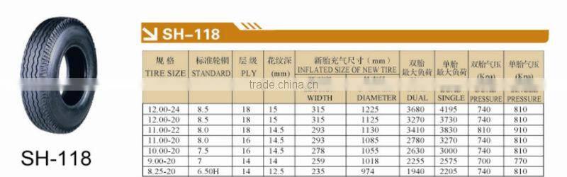 Truck bias tire SH-118 RIB pattern/ mining tire