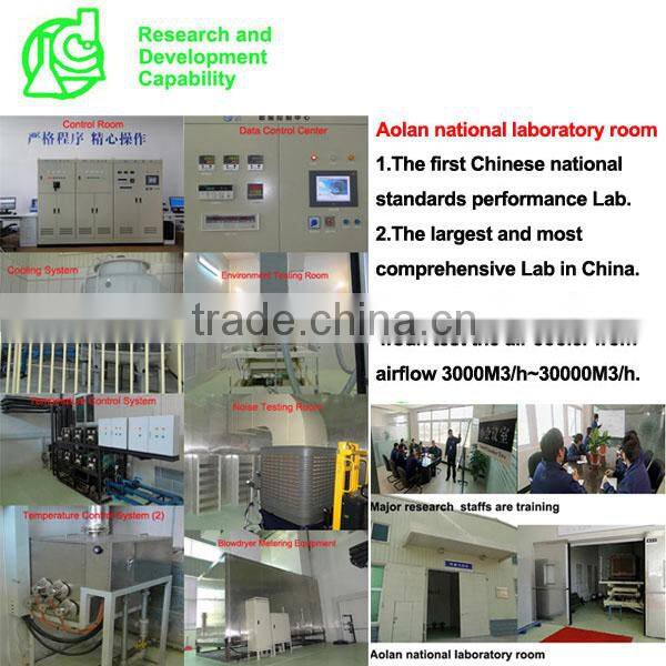 Airflow 2000m3/h inter-cross dew point indirect evaporative air cooler