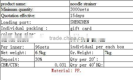 2015 Best plastic PP best prices funny type Noodle strainer as seen on TV