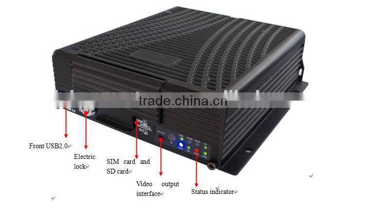 4 Channel Fhd 1080p Mobile Hd DVR for Car Bus Truck Van
