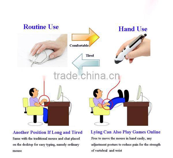 Best Buy Slim Laser Pointer With Stylus Pen Drive Wireless Remote Control Powerpoint Presenter PR-08