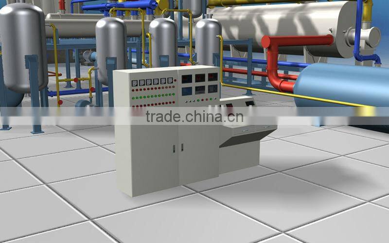 Fully automatic pyrolysis factory