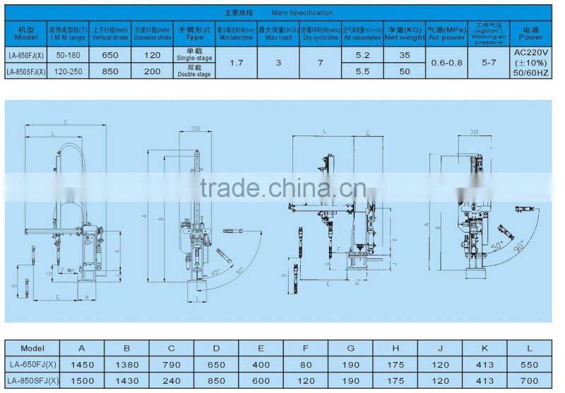 Swing robot arm LOOKING FOR AGENT