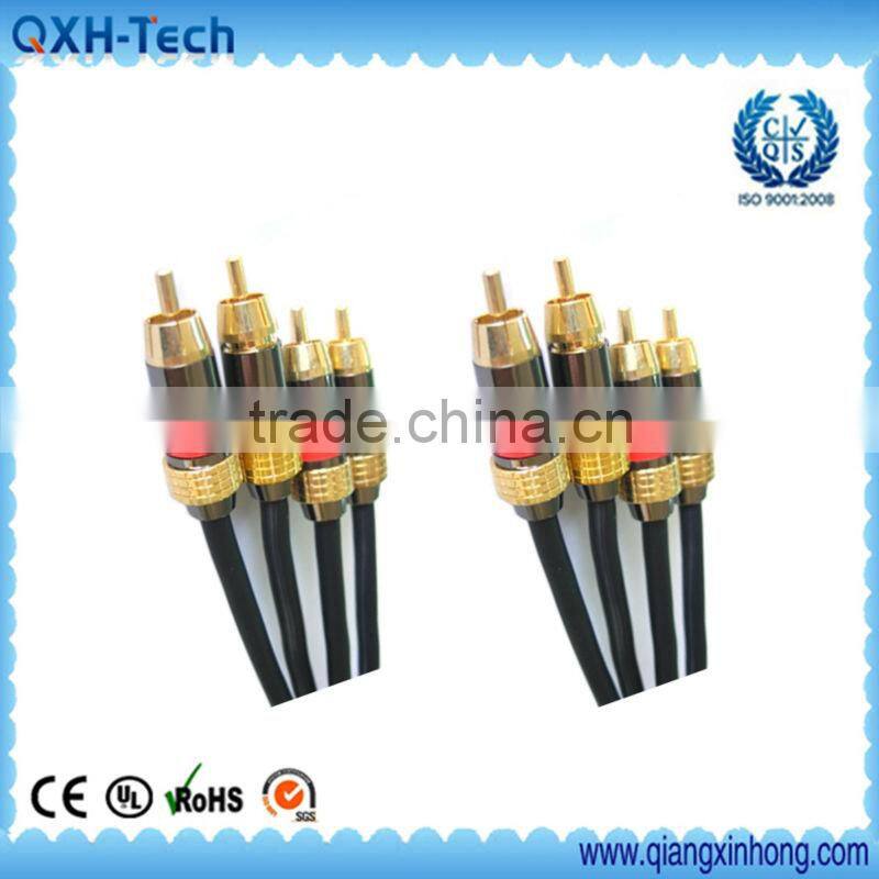 Monitor Housing to BNC cable Industrial cable