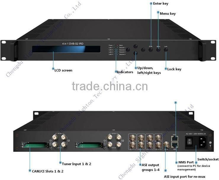 Digital tv headend equipment Internet tv decoder Support Wawzo Server with 1 asi Multipled