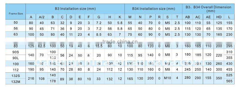 YLX132S4 single phase two value capacitor high efficient asynchronous AC motor