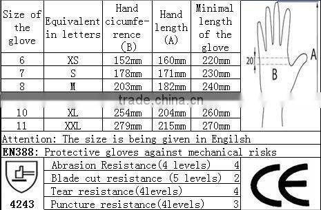 Natural rubber coated yellow liner glove-Japanese glove