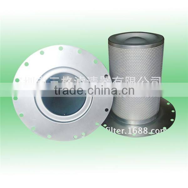 filtration and separation market 1614905400 for ATLAS COPCO