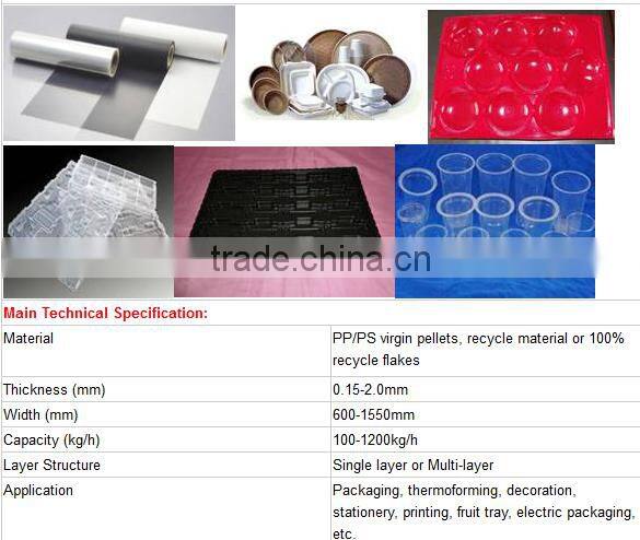Plastic PP PE PS PC ABS Acrylic sheet extruder machine price