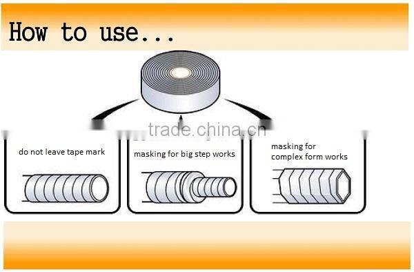 Best-selling and Stain-resistant alibaba hot products masking at reasonable prices