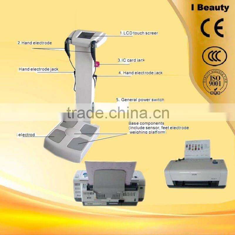 detoxification quantum magnetic resonance analyzer