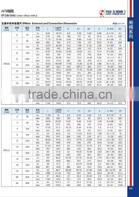 ANSI flanged gate valve