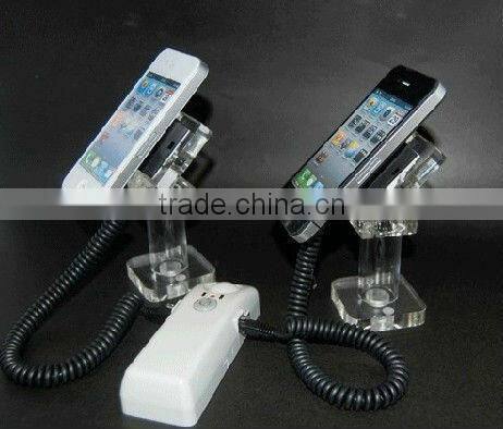 digital products security cotroller