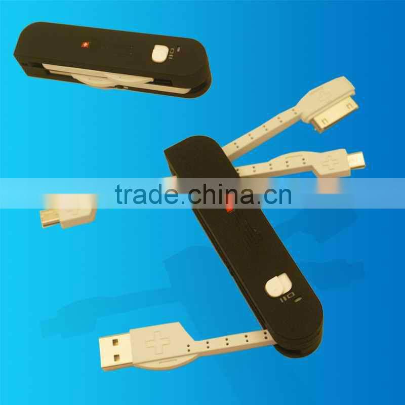 blackberry uk chargers with CE RoHS Certification