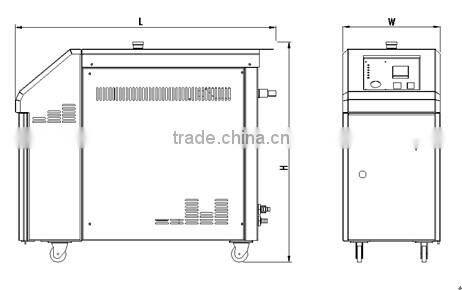 hot selling high quality Oil type molding temperature controller MTC-oil type